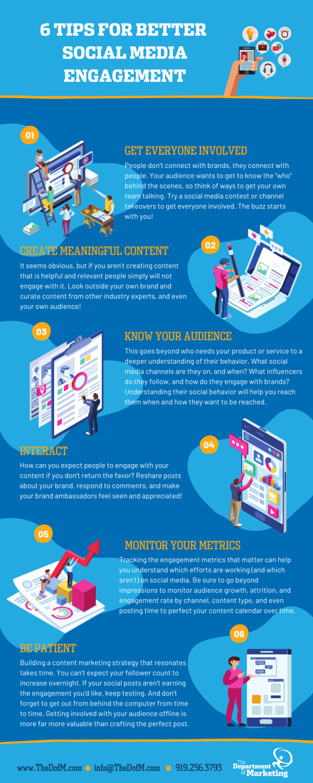 DofM Infographic_6 Tips for Better Social Media Engagement